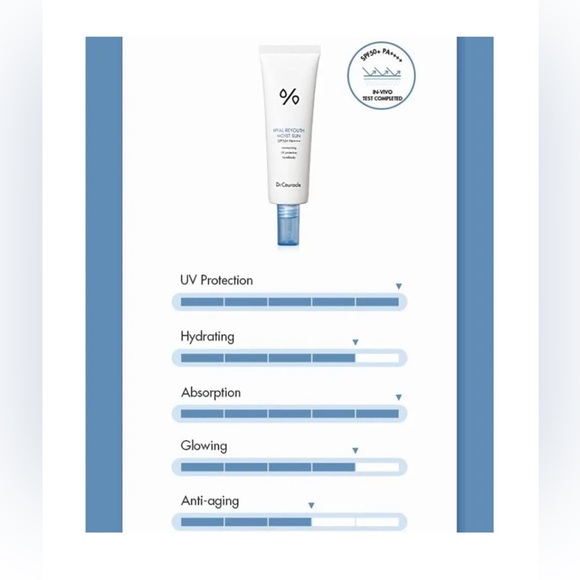 DR.CEURACLE Hyal Reyouth Moist Sun 50mL SPF50+ PA++++ Moisturizing UV Protection - Picture 5 of 9